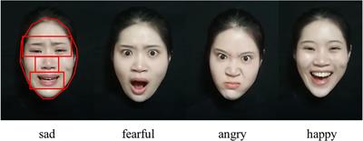 Characteristics of emotional gaze on threatening faces in children with autism spectrum disorders